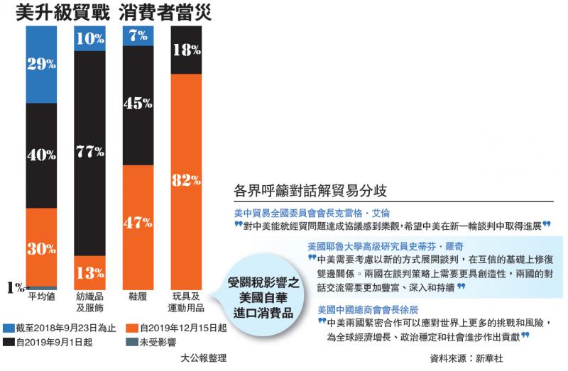 康宁武汉设玻璃基板生产线